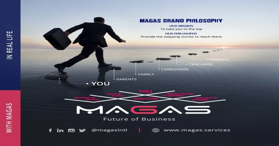 MAGAS Brand Philosophy